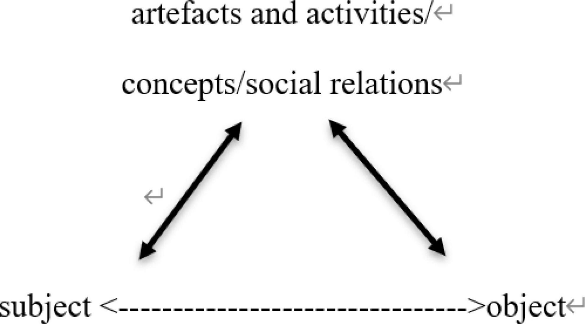 Research or teaching? That is the problem: A narrative inquiry into a Chinese college English teacher’s cognitive development in the teaching-research nexus